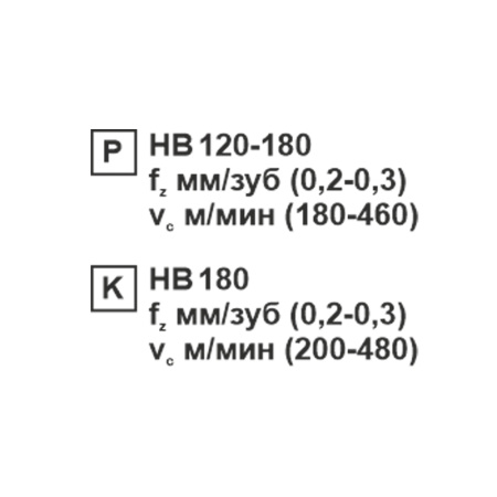 Пластина сменная ромбическая DNMA 150408 KC20D «Русский Инструмент» (РИ) Пластина сменная ромбическая DNMA 150408 KC20D «Русский Инструмент» (РИ)