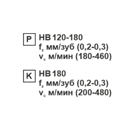 Пластина сменная ромбическая CCMT 09T308-SL KC20D «Русский Инструмент» (РИ) Пластина сменная ромбическая CCMT 09T308-SL KC20D «Русский Инструмент» (РИ)