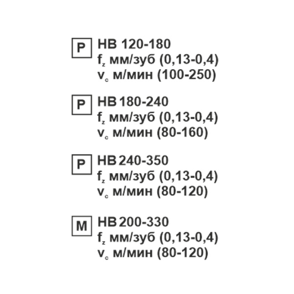 Пластина сменная ромбическая DNMG 150412-MM MP20M «Русский Инструмент» (РИ) Пластина сменная ромбическая DNMG 150412-MM MP20M «Русский Инструмент» (РИ)