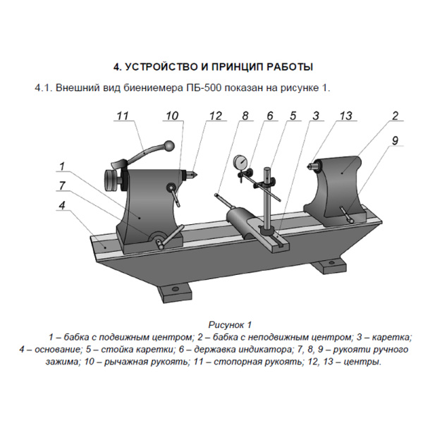 Прибор ПБ-500 биениемер Beltools Прибор ПБ-500 биениемер Beltools