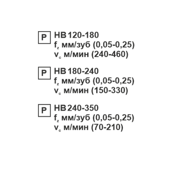 Пластина сменная ромбическая DCMT 11T308-WS PC22M «Русский Инструмент» (РИ) Пластина сменная ромбическая DCMT 11T308-WS PC22M «Русский Инструмент» (РИ)