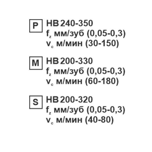 Пластина сменная квадратная SNMG 120412-CM MP202R «Русский Инструмент» (РИ) Пластина сменная квадратная SNMG 120412-CM MP202R «Русский Инструмент» (РИ)