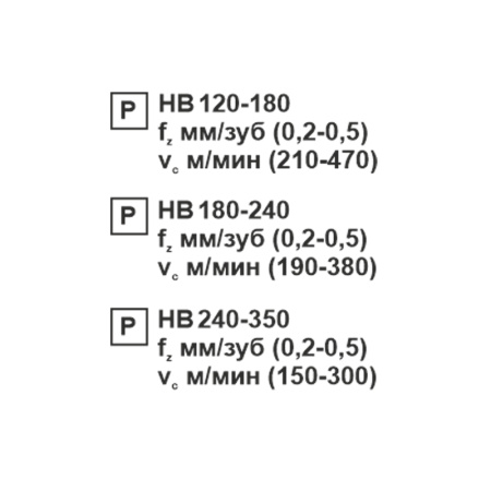 Пластина сменная ромбическая DNMG 150408-MT PC20F «Русский Инструмент» (РИ) Пластина сменная ромбическая DNMG 150408-MT PC20F «Русский Инструмент» (РИ)