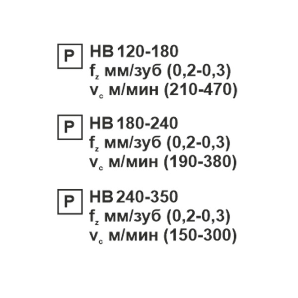 Пластина сменная ромбическая CCMT 09T308-SL PC20F «Русский Инструмент» (РИ) Пластина сменная ромбическая CCMT 09T308-SL PC20F «Русский Инструмент» (РИ)