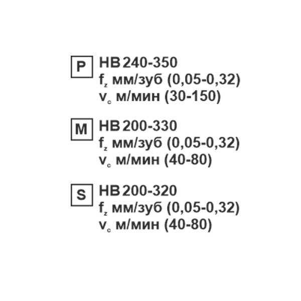 Пластина сменная ромбическая DNMG 150408-CF MP201R «Русский Инструмент» (РИ) Пластина сменная ромбическая DNMG 150408-CF MP201R «Русский Инструмент» (РИ)