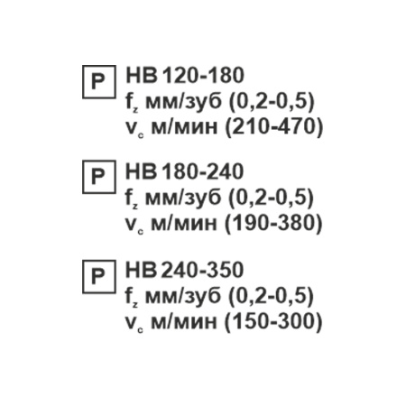 Пластина сменная ромбическая DNMG 150616-PR PC22M «Русский Инструмент» (РИ) Пластина сменная ромбическая DNMG 150616-PR PC22M «Русский Инструмент» (РИ)