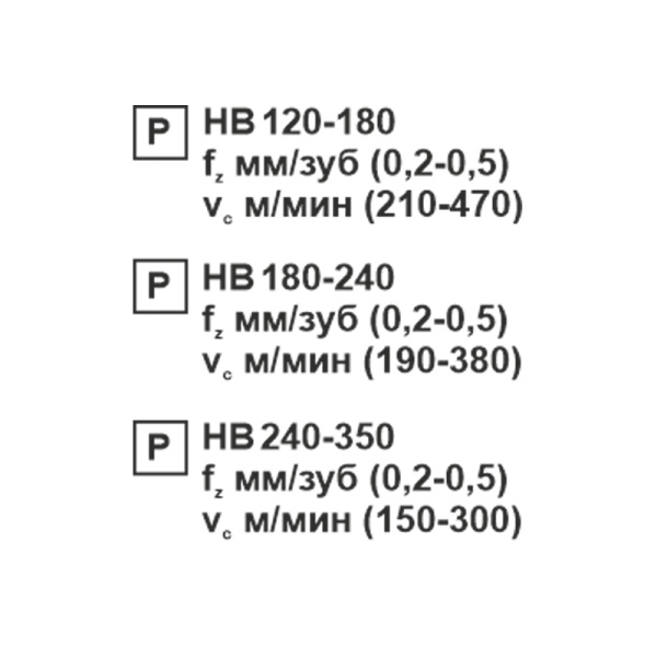 Пластина сменная ромбическая DNMG 150616-PR PC22M «Русский Инструмент» (РИ) Пластина сменная ромбическая DNMG 150616-PR PC22M «Русский Инструмент» (РИ)