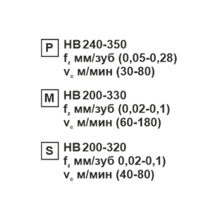 Пластина сменная ромбическая CNMG 120404-CM SP152F «Русский Инструмент» (РИ) Пластина сменная ромбическая CNMG 120404-CM SP152F «Русский Инструмент» (РИ)