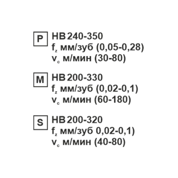 Пластина сменная ромбическая CNMG 120404-CM SP152F «Русский Инструмент» (РИ) Пластина сменная ромбическая CNMG 120404-CM SP152F «Русский Инструмент» (РИ)