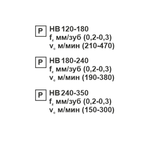 Пластина сменная ромбическая CCMT 060204-SL PC20F «Русский Инструмент» (РИ) Пластина сменная ромбическая CCMT 060204-SL PC20F «Русский Инструмент» (РИ)