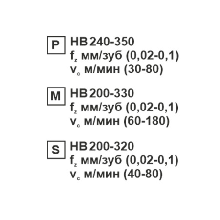 Пластина сменная ромбическая CCMT 060202-XM SP152F «Русский Инструмент» (РИ) Пластина сменная ромбическая CCMT 060202-XM SP152F «Русский Инструмент» (РИ)