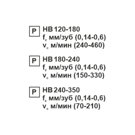 Пластина сменная ромбическая CNMG 160608-PR PC22M «Русский Инструмент» (РИ) Пластина сменная ромбическая CNMG 160608-PR PC22M «Русский Инструмент» (РИ)