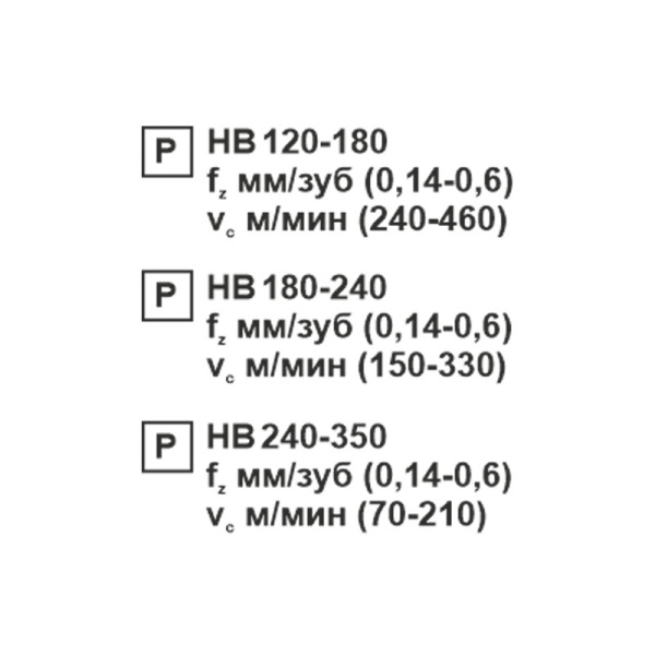 Пластина сменная ромбическая CNMG 160608-PR PC22M «Русский Инструмент» (РИ) Пластина сменная ромбическая CNMG 160608-PR PC22M «Русский Инструмент» (РИ)