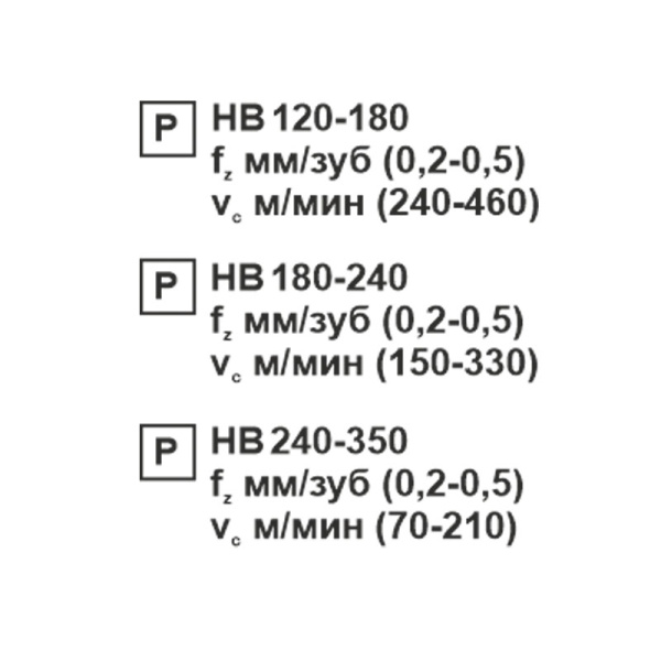 Пластина сменная ромбическая CNMG 120408-MT PC22M «Русский Инструмент» (РИ) Пластина сменная ромбическая CNMG 120408-MT PC22M «Русский Инструмент» (РИ)