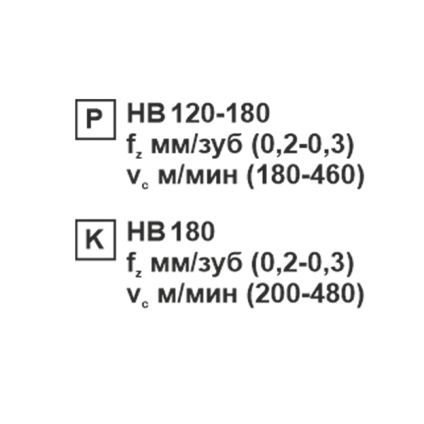 Пластина сменная ромбическая DNMA 150404 KC20D «Русский Инструмент» (РИ) Пластина сменная ромбическая DNMA 150404 KC20D «Русский Инструмент» (РИ)