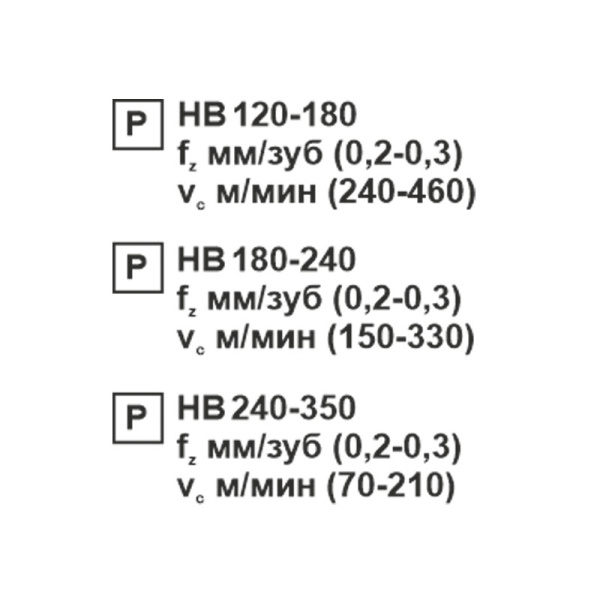 Пластина сменная ромбическая CCMT 120408-SL PC22M «Русский Инструмент» (РИ) Пластина сменная ромбическая CCMT 120408-SL PC22M «Русский Инструмент» (РИ)