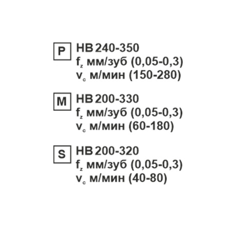 Пластина сменная ромбическая CNMG 120404-CM SP201R «Русский Инструмент» (РИ) Пластина сменная ромбическая CNMG 120404-CM SP201R «Русский Инструмент» (РИ)