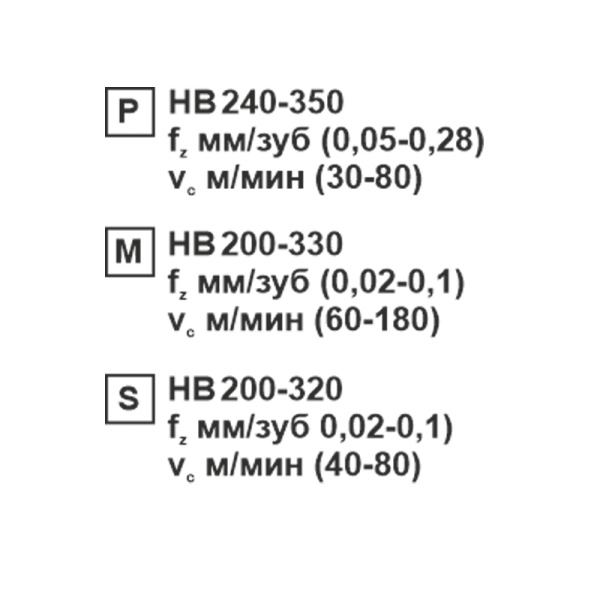 Пластина сменная шестигранная WNMG 080404-CM SP201R "ломаный треугольник" «Русский Инструмент» (РИ) Пластина сменная шестигранная WNMG 080404-CM SP201R "ломаный треугольник" «Русский Инструмент» (РИ)