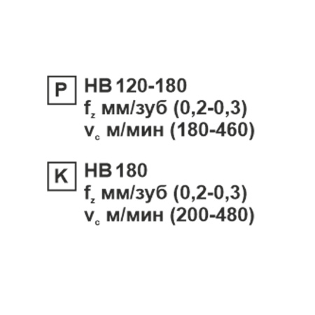 Пластина сменная ромбическая DCMT 070204-SL KC20D «Русский Инструмент» (РИ) Пластина сменная ромбическая DCMT 070204-SL KC20D «Русский Инструмент» (РИ)