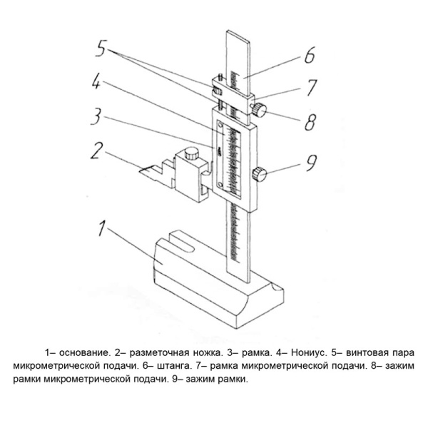 Штангенрейсмас ШР - 250 цена деления 0,05 ГОСТ 164-90 Beltools