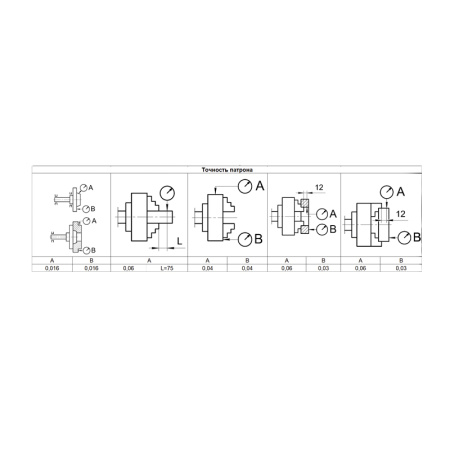Патрон токарный 250-ПТ 3-x кулачковый (7100-0009П) К11 с обратными кулачками Beltools Патрон токарный 250-ПТ 3-x кулачковый (7100-0009П) К11 с обратными кулачками Beltools