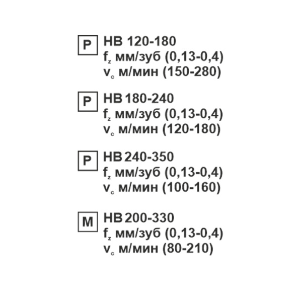 Пластина сменная шестигранная WNMG 080408-MM MP25M "ломаный треугольник" «Русский Инструмент» (РИ) Пластина сменная шестигранная WNMG 080408-MM MP25M "ломаный треугольник" «Русский Инструмент» (РИ)