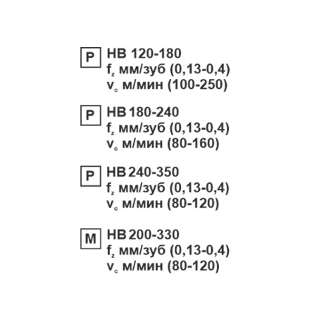 Пластина сменная ромбическая DNMG 110408-MM MP20M «Русский Инструмент» (РИ) Пластина сменная ромбическая DNMG 110408-MM MP20M «Русский Инструмент» (РИ)