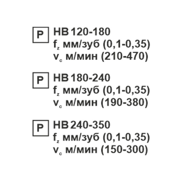 Пластина сменная ромбическая CCMT 060204-TF PC20F «Русский Инструмент» (РИ) Пластина сменная ромбическая CCMT 060204-TF PC20F «Русский Инструмент» (РИ)