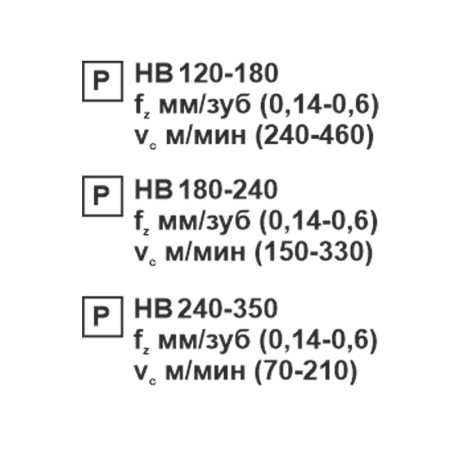 Пластина сменная ромбическая CNMG 160616-PR PC22M «Русский Инструмент» (РИ) Пластина сменная ромбическая CNMG 160616-PR PC22M «Русский Инструмент» (РИ)