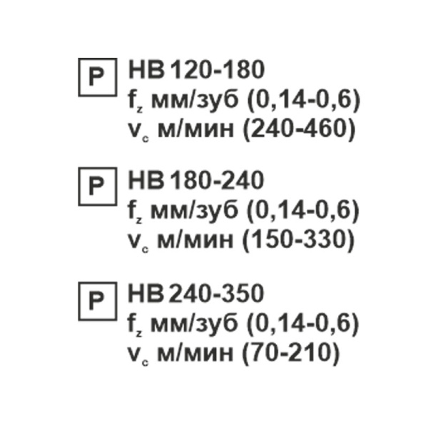 Пластина сменная ромбическая CNMG 160616-PR PC22M «Русский Инструмент» (РИ) Пластина сменная ромбическая CNMG 160616-PR PC22M «Русский Инструмент» (РИ)