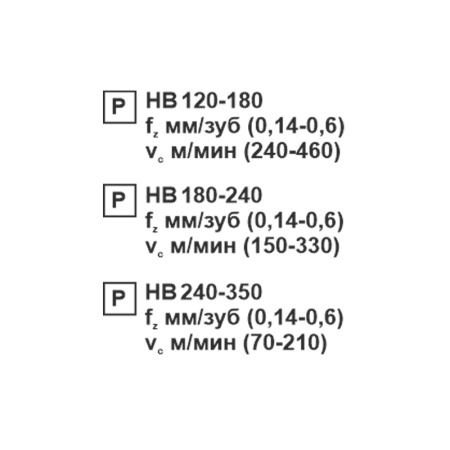 Пластина сменная ромбическая DNMG 150612-MT PC22M «Русский Инструмент» (РИ) Пластина сменная ромбическая DNMG 150612-MT PC22M «Русский Инструмент» (РИ)