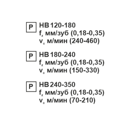Пластина сменная квадратная SCMT 120408-TR PC20F «Русский Инструмент» (РИ) Пластина сменная квадратная SCMT 120408-TR PC20F «Русский Инструмент» (РИ)