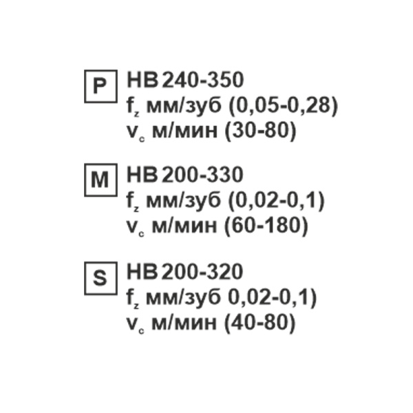 Пластина сменная ромбическая DNMG 150604-CF SP152F «Русский Инструмент» (РИ) Пластина сменная ромбическая DNMG 150604-CF SP152F «Русский Инструмент» (РИ)