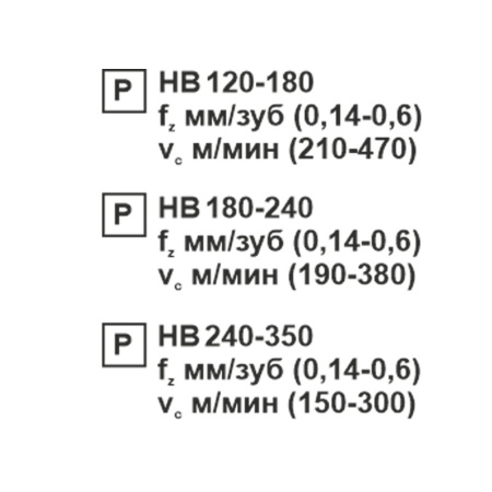 Пластина сменная ромбическая CNMG 160608-PR PC20F «Русский Инструмент» (РИ) Пластина сменная ромбическая CNMG 160608-PR PC20F «Русский Инструмент» (РИ)