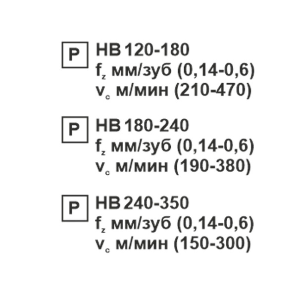Пластина сменная ромбическая CNMG 160608-PR PC20F «Русский Инструмент» (РИ) Пластина сменная ромбическая CNMG 160608-PR PC20F «Русский Инструмент» (РИ)