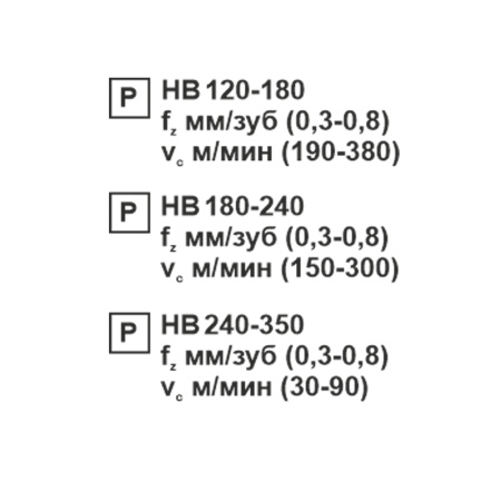 Пластина сменная квадратная SNMM 190612-JP PC30R «Русский Инструмент» (РИ) Пластина сменная квадратная SNMM 190612-JP PC30R «Русский Инструмент» (РИ)