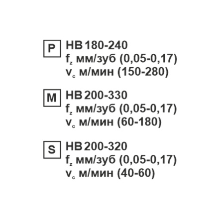 Пластина сменная ромбическая DCMT 11T308-XM SP201R «Русский Инструмент» (РИ) Пластина сменная ромбическая DCMT 11T308-XM SP201R «Русский Инструмент» (РИ)