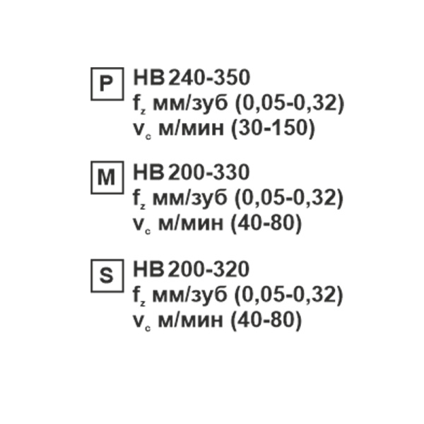Пластина сменная шестигранная WNMG 080404-CM SP152F "ломаный треугольник" «Русский Инструмент» (РИ) Пластина сменная шестигранная WNMG 080404-CM SP152F "ломаный треугольник" «Русский Инструмент» (РИ)