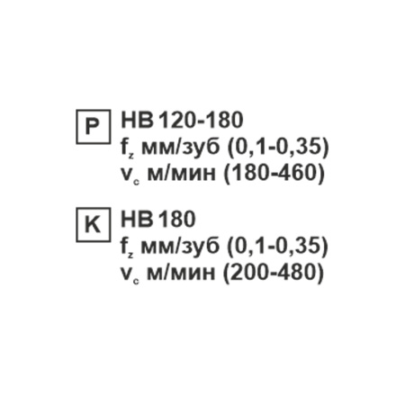 Пластина сменная ромбическая DCMT 070208-MV KC20D «Русский Инструмент» (РИ) Пластина сменная ромбическая DCMT 070208-MV KC20D «Русский Инструмент» (РИ)