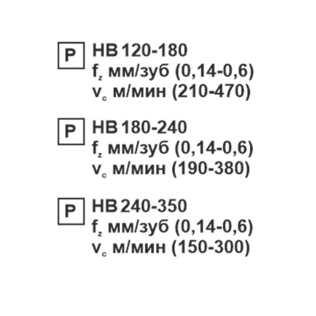 Пластина сменная ромбическая CNMG 190616-PR PC20F «Русский Инструмент» (РИ) Пластина сменная ромбическая CNMG 190616-PR PC20F «Русский Инструмент» (РИ)