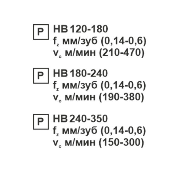 Пластина сменная ромбическая CNMG 190616-PR PC20F «Русский Инструмент» (РИ) Пластина сменная ромбическая CNMG 190616-PR PC20F «Русский Инструмент» (РИ)