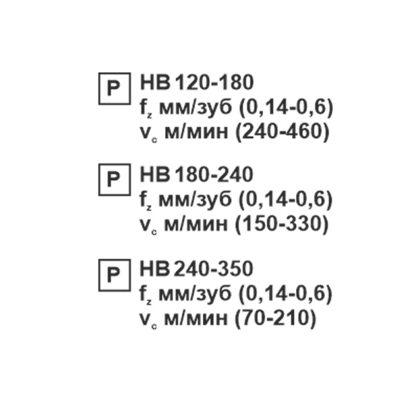 Пластина сменная квадратная SNMG 150608-PR PC22M «Русский Инструмент» (РИ) Пластина сменная квадратная SNMG 150608-PR PC22M «Русский Инструмент» (РИ)