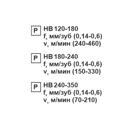 Пластина сменная ромбическая DNMG 150612-PR PC22M «Русский Инструмент» (РИ) Пластина сменная ромбическая DNMG 150612-PR PC22M «Русский Инструмент» (РИ)