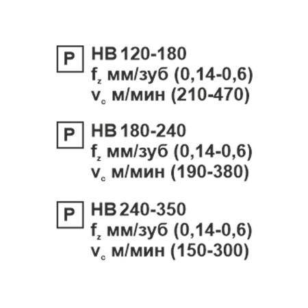 Пластина сменная ромбическая CNMG 190608-PR PC20F «Русский Инструмент» (РИ) Пластина сменная ромбическая CNMG 190608-PR PC20F «Русский Инструмент» (РИ)