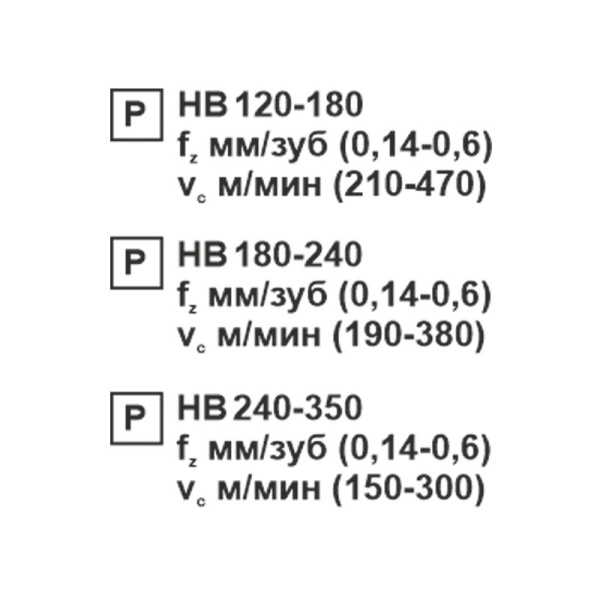 Пластина сменная ромбическая CNMG 190608-PR PC20F «Русский Инструмент» (РИ) Пластина сменная ромбическая CNMG 190608-PR PC20F «Русский Инструмент» (РИ)