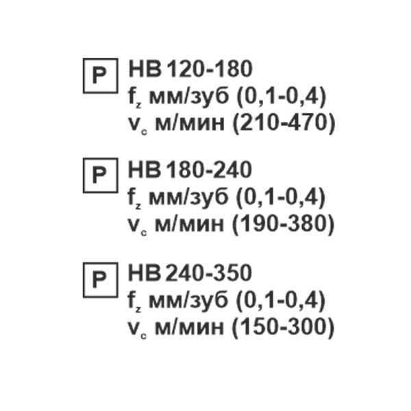 Пластина сменная шестигранная WNMG 080412-DN PC20F "ломаный треугольник" «Русский Инструмент» (РИ) Пластина сменная шестигранная WNMG 080412-DN PC20F "ломаный треугольник" «Русский Инструмент» (РИ)