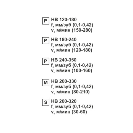 Пластина сменная ромбическая CNMG 120408-MF MP25M «Русский Инструмент» (РИ) Пластина сменная ромбическая CNMG 120408-MF MP25M «Русский Инструмент» (РИ)