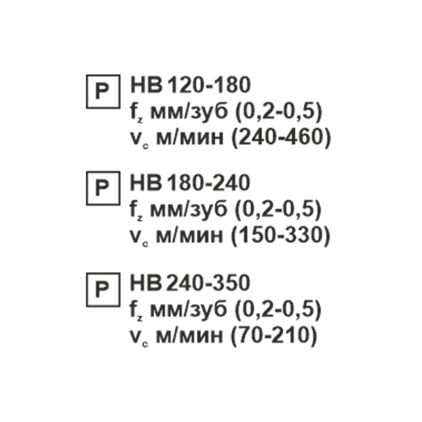 Пластина сменная ромбическая DNMG 150604-MT PC22M «Русский Инструмент» (РИ) Пластина сменная ромбическая DNMG 150604-MT PC22M «Русский Инструмент» (РИ)