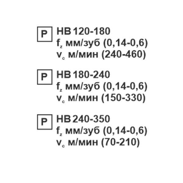 Пластина сменная шестигранная WNMG 080412-PR PC22M "ломаный треугольник" «Русский Инструмент» (РИ) Пластина сменная шестигранная WNMG 080412-PR PC22M "ломаный треугольник" «Русский Инструмент» (РИ)
