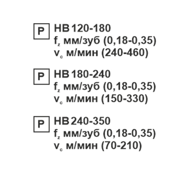 Пластина сменная квадратная SCMT 120412-TR PC20F «Русский Инструмент» (РИ) Пластина сменная квадратная SCMT 120412-TR PC20F «Русский Инструмент» (РИ)